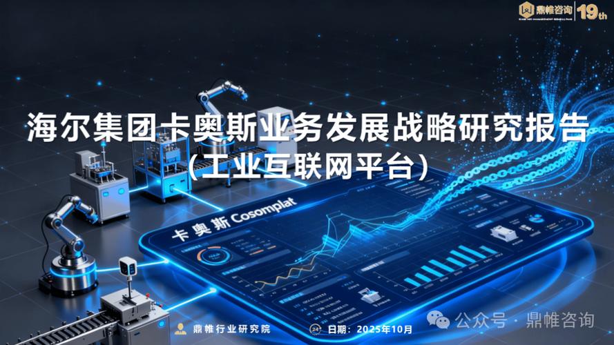 2025年海爾集團卡奧斯業務發展戰略研究報告 工業互聯網數據服務的核心驅動與生態布局